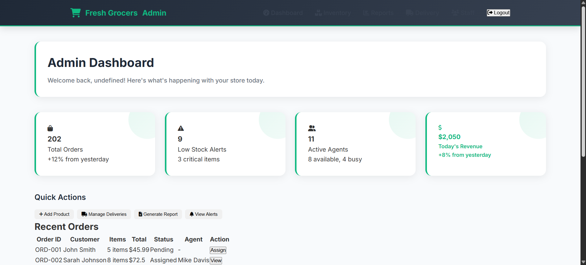 Admin Dashboard