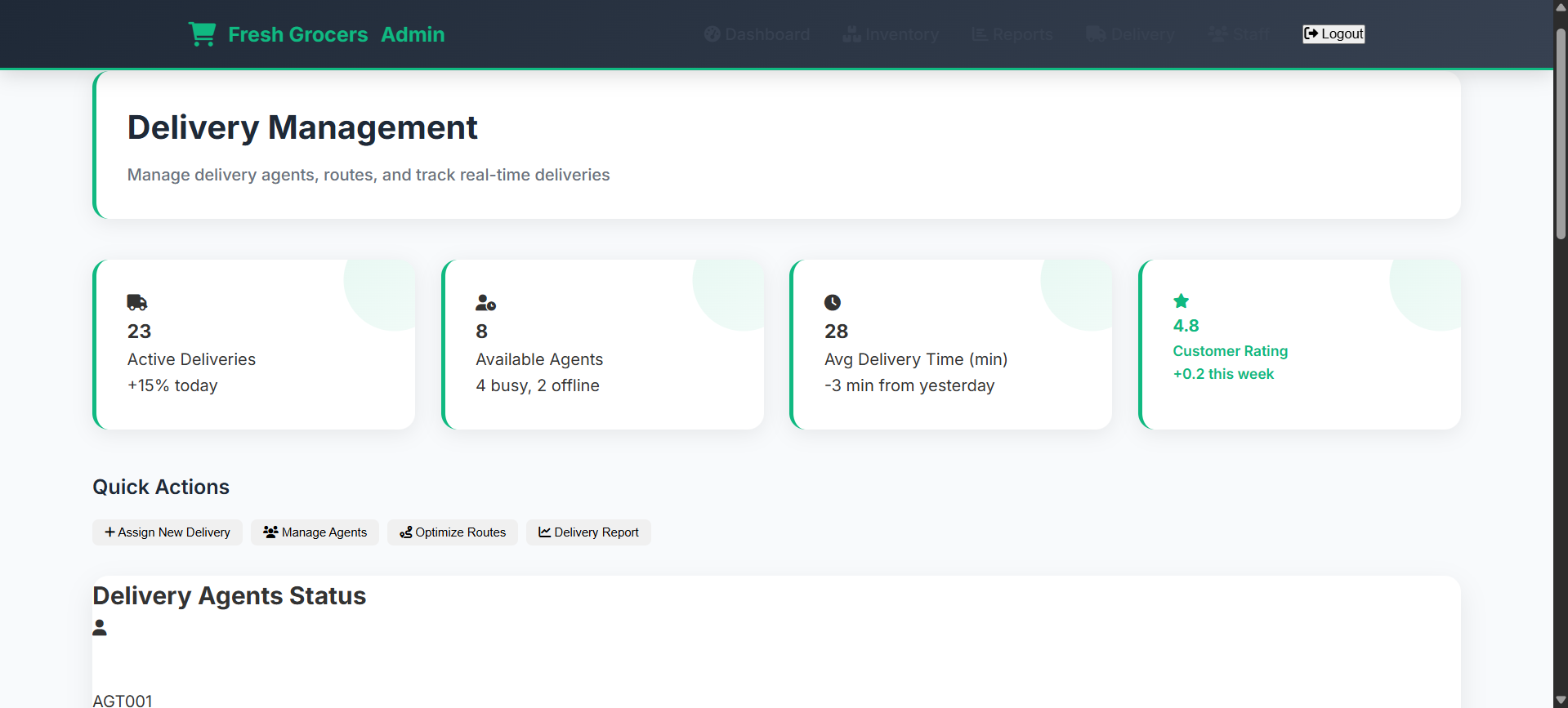 Delivery Management